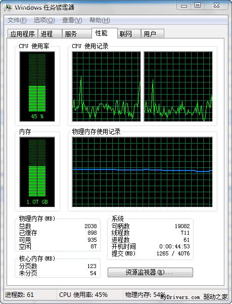 Windows 7ڴռ