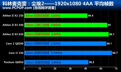 Ǯ಻Ǯٲ°ںװб޻(4)