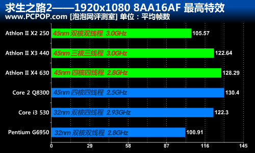 Ǯ಻Ǯٲ°ںװб޻(4)