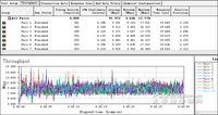 netcore