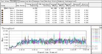 netgear