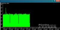 edimax