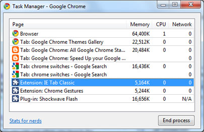 ˲����Chrome��ԽFirefox��10������