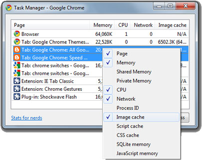 ˲����Chrome��ԽFirefox��10������