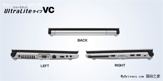 Core i7900g NEC±Я