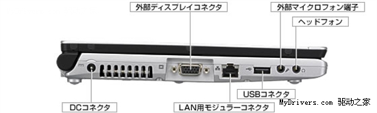 Core i7900g NEC±Я