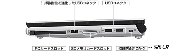 Core i7900g NEC±Я