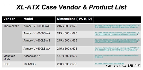 콢GA-X58A-UD9