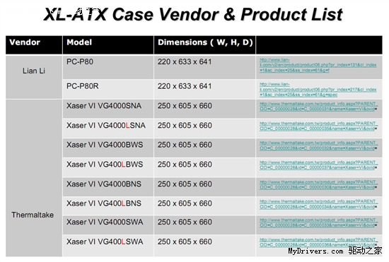 콢GA-X58A-UD9