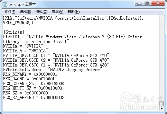 NVIDIA׿256й¶ ܲ