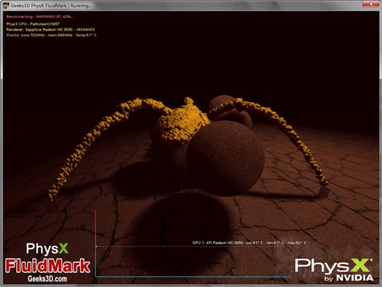 PhysX FluidMark 1.2.0 ֶ֧Ĵ