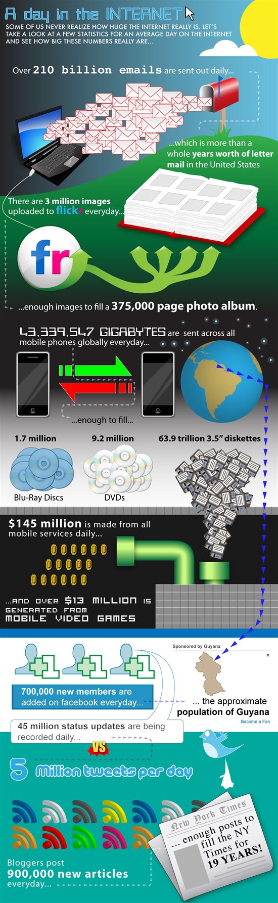 Internetһ