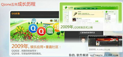 只因有你 一起回眸Qzone五年成长历程