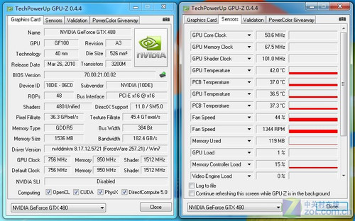 ȹ15 ƵGTX480ɢʵ 