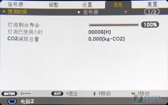 ʵ������"0��"�ػ� NECͶӰNP216+���� 