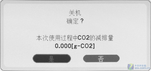 ʵ������"0��"�ػ� NECͶӰNP216+���� 
