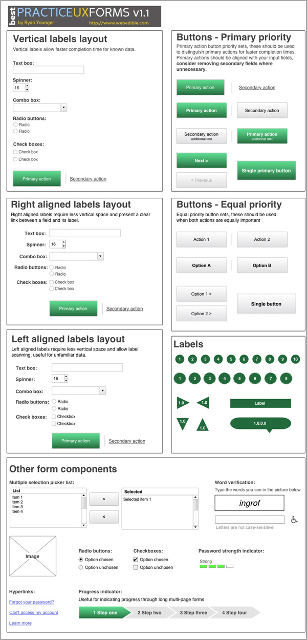 27 High-Quality Free UI Wireframe kits and source files to  Download