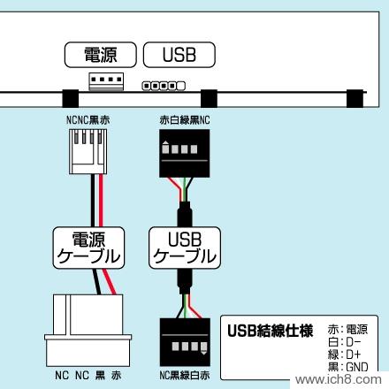 ձAinex13USB Hub ɷڹλ