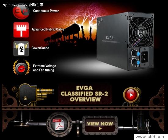 EVGA1200WԴ ר˫·LGA1366